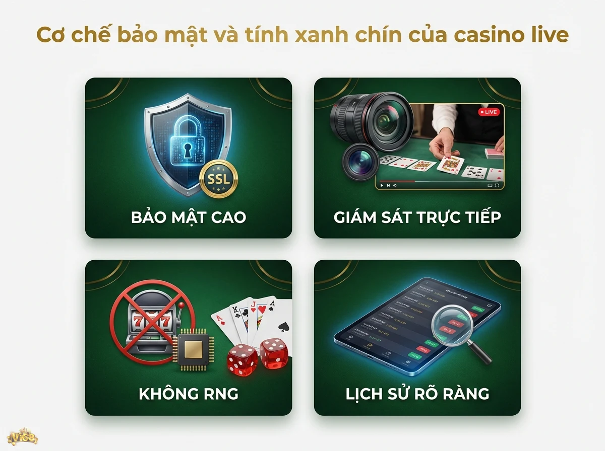 Cơ chế bảo mật v&agrave; xanh ch&iacute;n của casino live l&agrave;m nổi bật c&aacute;c trụ cột minh bạch gồm bảo mật SSL v&agrave; gi&aacute;m s&aacute;t trực tiếp qua camera