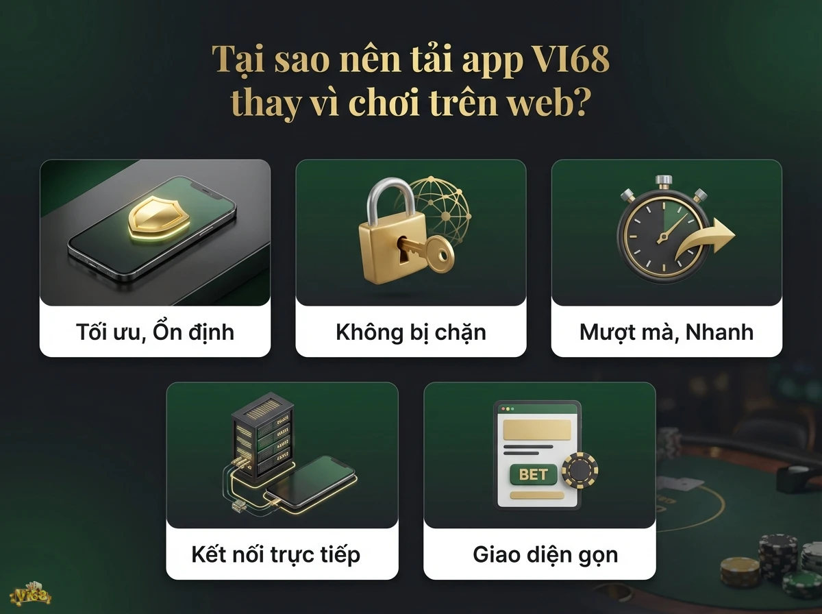 Lợi &iacute;ch tải ứng dụng c&aacute; cược gi&uacute;p tối ưu tốc độ v&agrave; sự ổn định khi đặt cược, với biểu tượng điện thoại, đồng hồ tốc độ v&agrave; chip poker