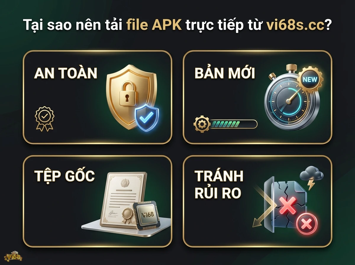 lợi &iacute;ch tải file APK ch&iacute;nh thức gi&uacute;p người d&ugrave;ng nhận phi&ecirc;n bản an to&agrave;n, mới nhất v&agrave; gốc, với l&aacute; chắn bảo mật v&agrave; đồng hồ bấm giờ