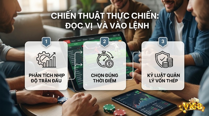 Chiến thuật thực chiến kèo rung là gì đọc vị và vào lệnh với 3 bước: phân tích nhịp độ trận đấu, chọn đúng thời điểm, kỷ luật quản lý vốn thép trên tablet và điện thoại